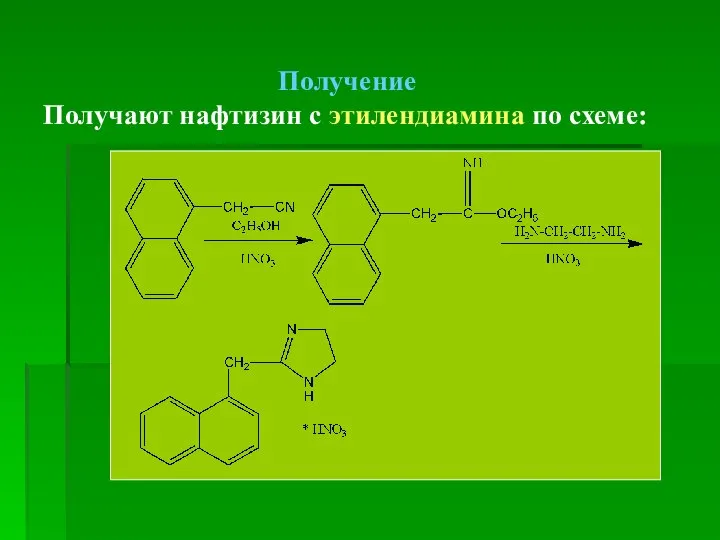 Получение Получают нафтизин с этилендиамина по схеме: