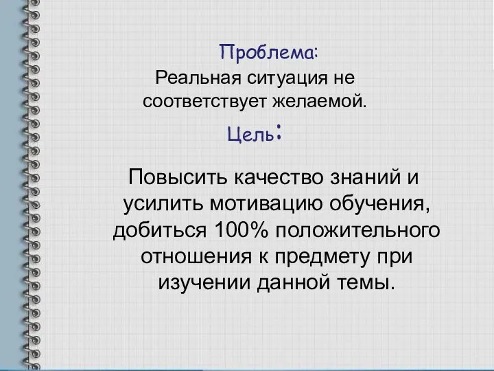 Проблема: Реальная ситуация не соответствует желаемой. Цель: Повысить качество знаний и