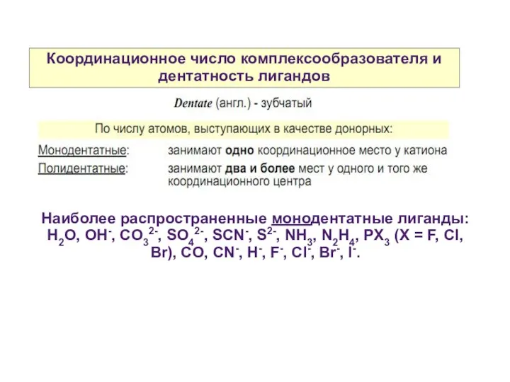 Координационное число комплексообразователя и дентатность лигандов Наиболее распространенные монодентатные лиганды: H2O,