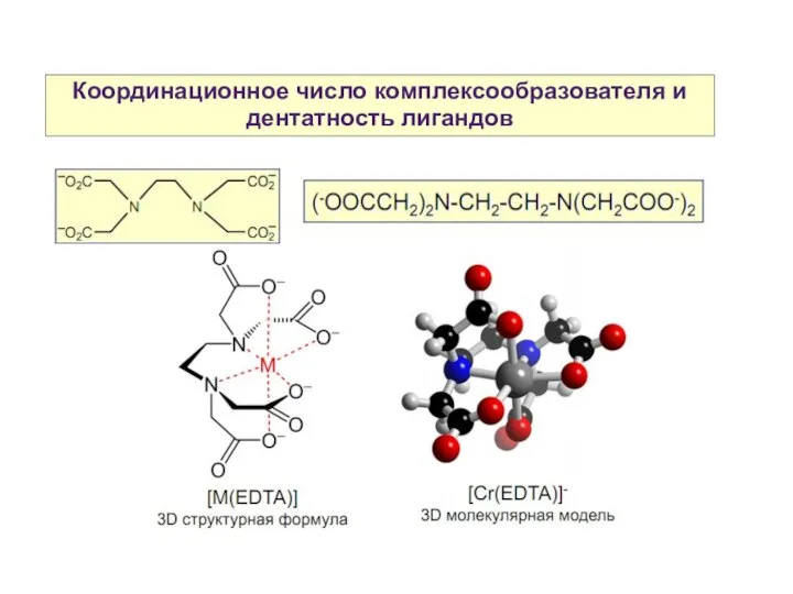 Координационное число комплексообразователя и дентатность лигандов