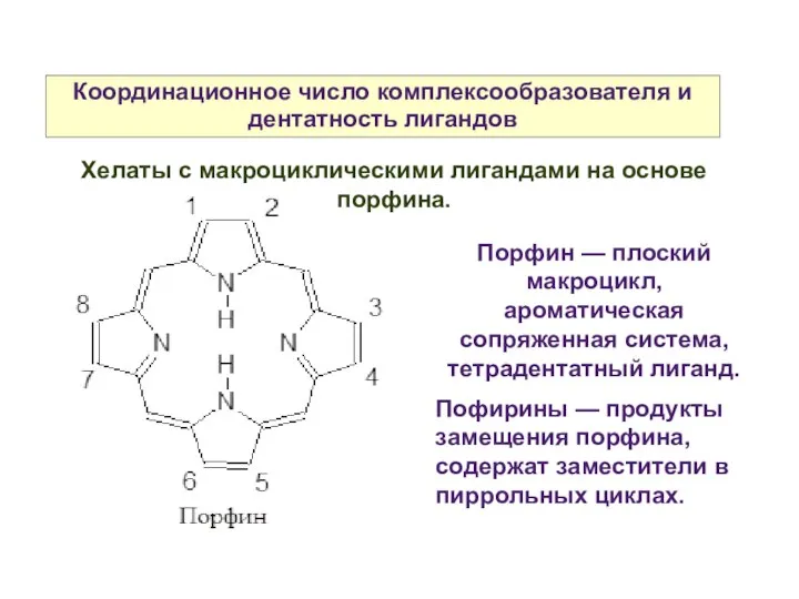 Координационное число комплексообразователя и дентатность лигандов Порфин — плоский макроцикл, ароматическая
