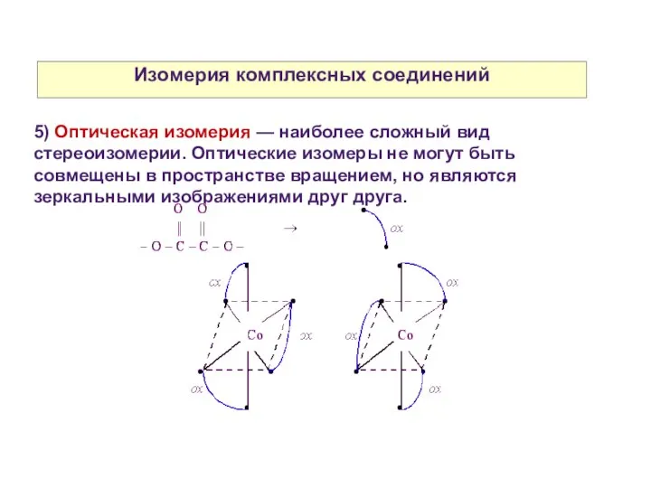 Изомерия комплексных соединений 5) Оптическая изомерия — наиболее сложный вид стереоизомерии.