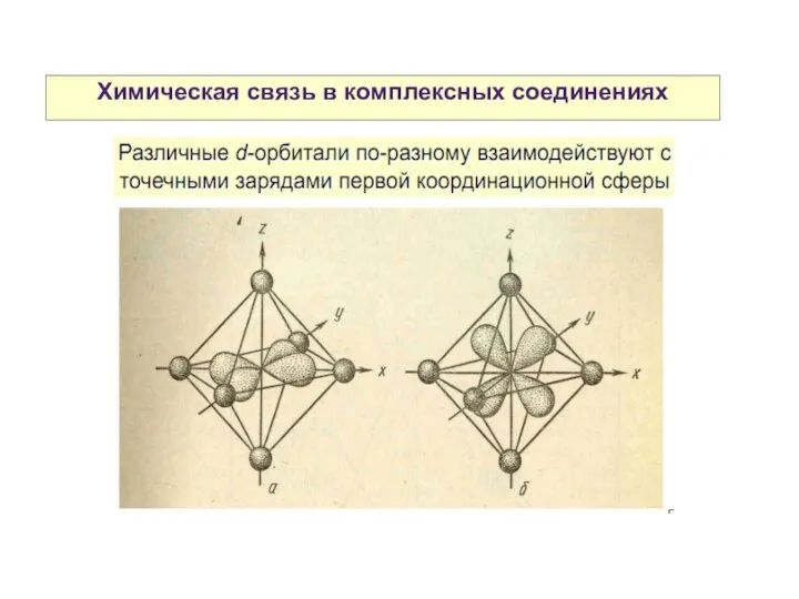 Химическая связь в комплексных соединениях