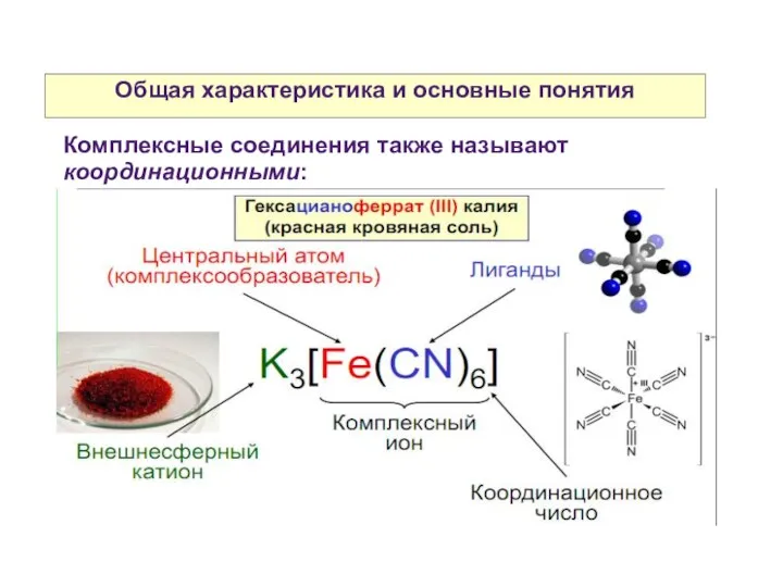 Общая характеристика и основные понятия Комплексные соединения также называют координационными: