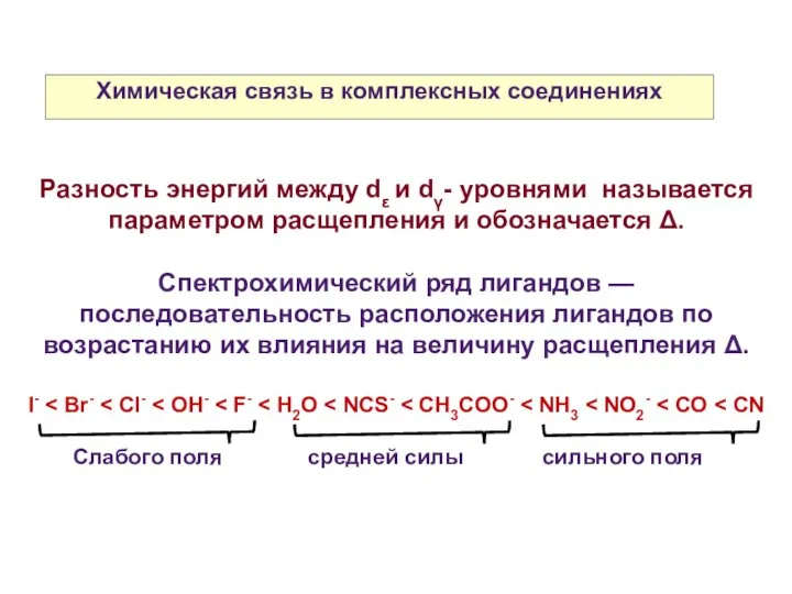 Химическая связь в комплексных соединениях Разность энергий между dε и dγ-