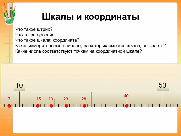 Шкалы и координаты Что такое штрих? Что такое деление Что такое