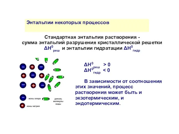 Стандартная энтальпия растворения - сумма энтальпий разрушения кристаллической решетки ΔH0реш и