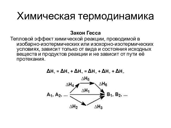 Химическая термодинамика Закон Гесса Тепловой эффект химической реакции, проводимой в изобарно-изотермических