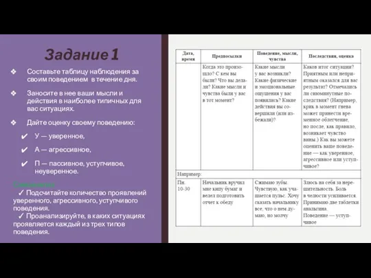 Задание 1 Составьте таблицу наблюдения за своим поведением в течение дня.