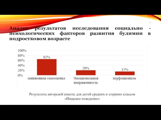 Анализ результатов исследования социально - психологических факторов развития булимии в подростковом