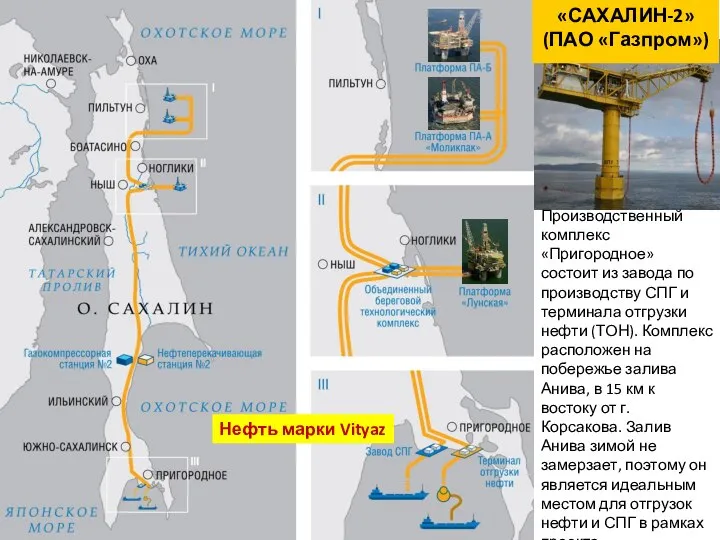 «САХАЛИН-2» (ПАО «Газпром») Производственный комплекс «Пригородное» состоит из завода по производству