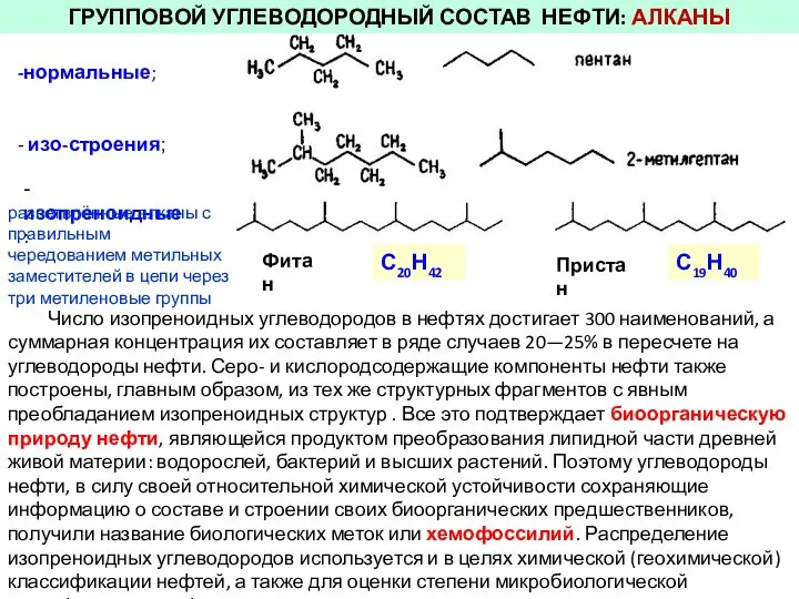 ГРУППОВОЙ УГЛЕВОДОРОДНЫЙ СОСТАВ НЕФТИ: АЛКАНЫ нормальные; изо-строения; - изопреноидные: Фитан С20Н42