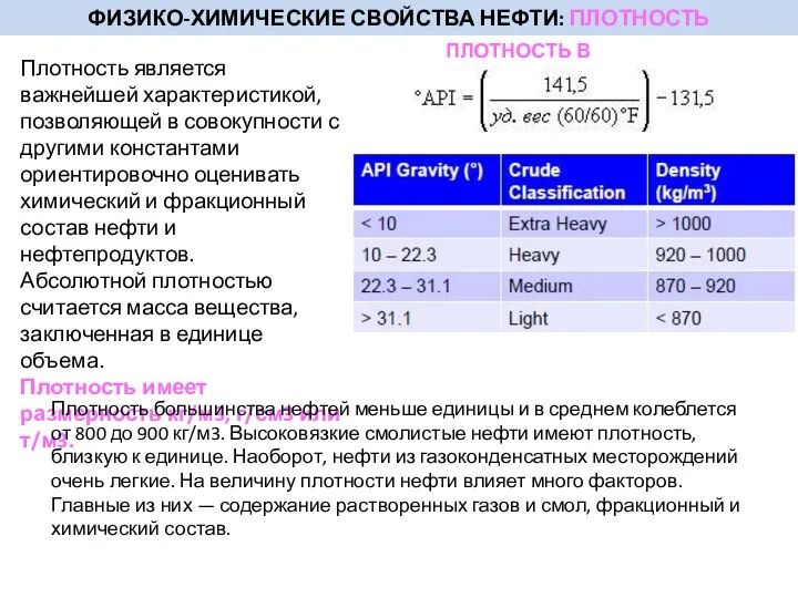 ФИЗИКО-ХИМИЧЕСКИЕ СВОЙСТВА НЕФТИ: ПЛОТНОСТЬ ПЛОТНОСТЬ В ГРАДУСАХ API Плотность является важнейшей