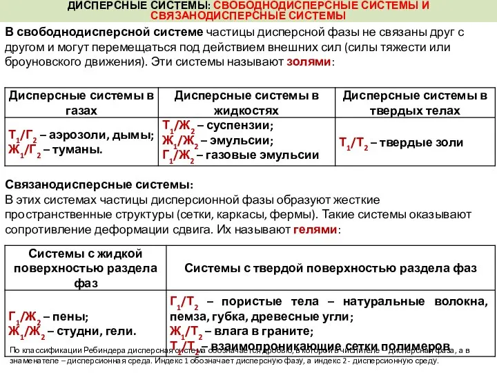 ДИСПЕРСНЫЕ СИСТЕМЫ: СВОБОДНОДИСПЕРСНЫЕ СИСТЕМЫ И СВЯЗАНОДИСПЕРСНЫЕ СИСТЕМЫ В свободнодисперсной системе частицы