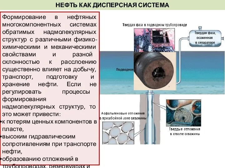 Формирование в нефтяных многокомпонентных системах обратимых надмолекулярных структур с различными физико-химическими