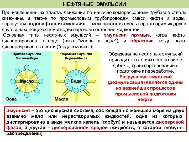 НЕФТЯНЫЕ ЭМУЛЬСИИ При извлечении из пласта, движении по насосно-компрессорным трубам в