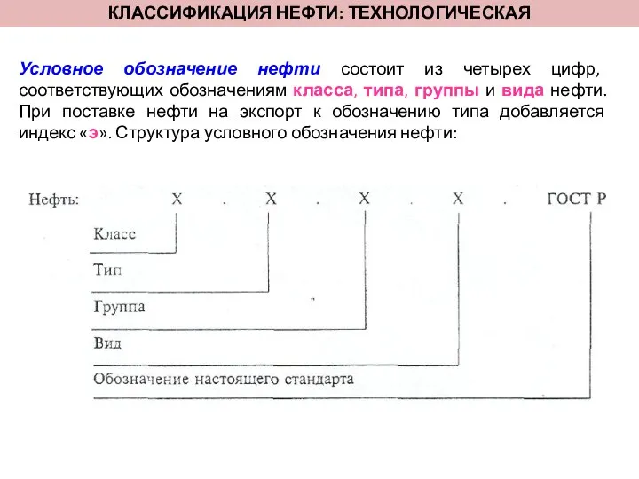 КЛАССИФИКАЦИЯ НЕФТИ: ТЕХНОЛОГИЧЕСКАЯ Условное обозначение нефти состоит из четырех цифр, соответствующих