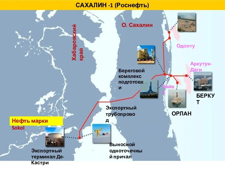 ОРЛАН БЕРКУТ Аркутун-Даги Чайво Выносной одноточечный причал САХАЛИН -1 (Роснефть) Береговой