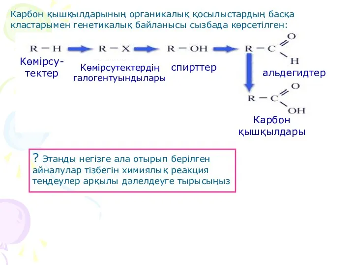 Карбон қышқылдарының органикалық қосылыстардың басқа кластарымен генетикалық байланысы сызбада көрсетілген: ?