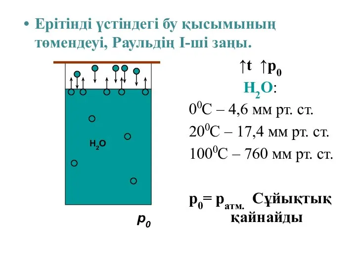 Ерітінді үстіндегі бу қысымының төмендеуі, Раульдің І-ші заңы. p0 ↑t ↑p0