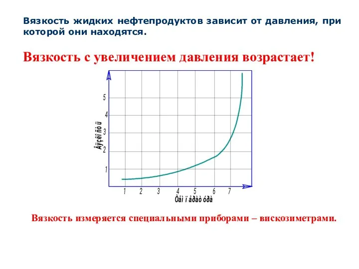 Вязкость жидких нефтепродуктов зависит от давления, при которой они находятся. Вязкость