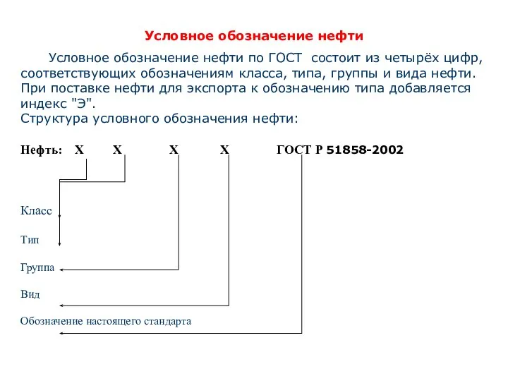 Условное обозначение нефти Условное обозначение нефти по ГОСТ состоит из четырёх