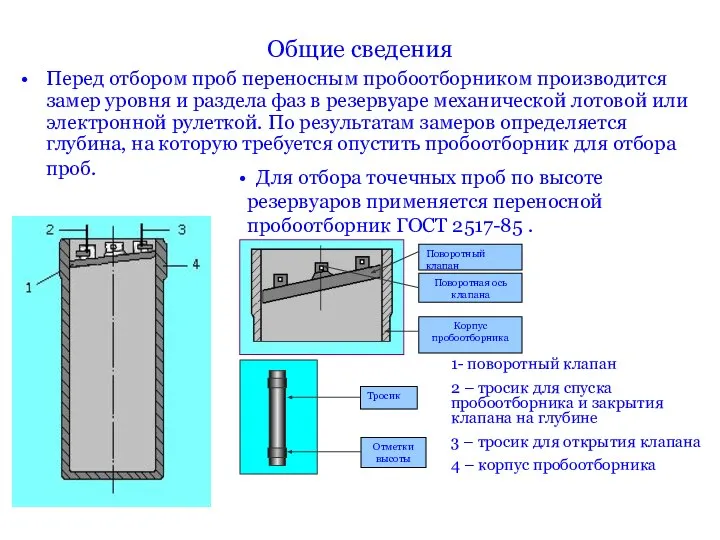 Общие сведения Перед отбором проб переносным пробоотборником производится замер уровня и