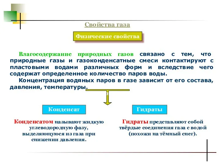 Свойства газа Физические свойства Влагосодержание природных газов связано с тем, что