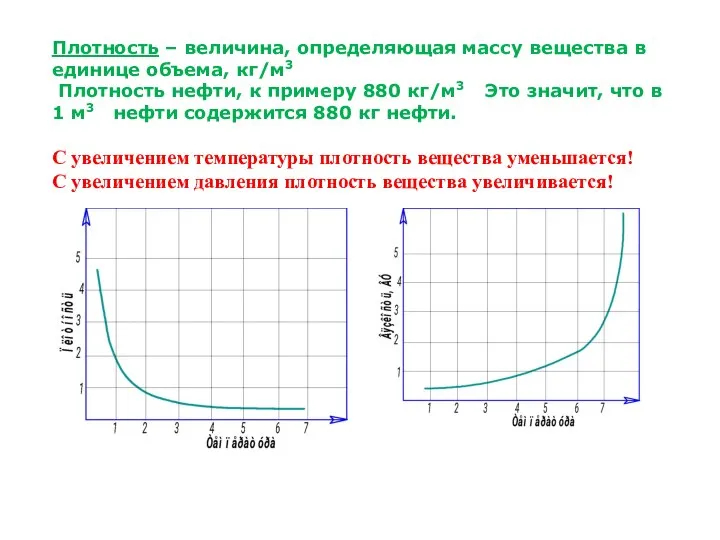 Плотность – величина, определяющая массу вещества в единице объема, кг/м3 Плотность