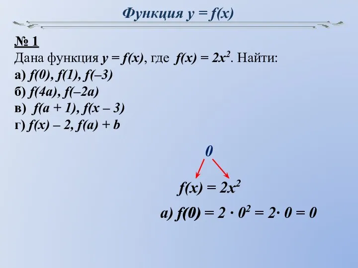 Функция y = f(x) № 1 Дана функция y = f(x),