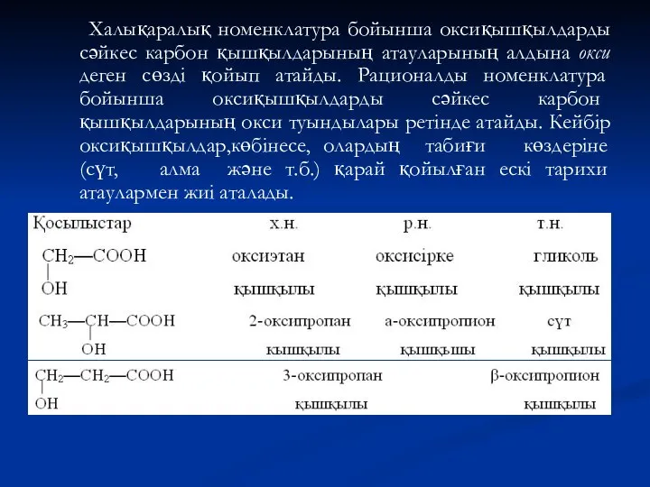 Халықаралық номенклатура бойынша оксиқышқылдарды сәйкес карбон қышқылдарының атауларының алдына окси деген