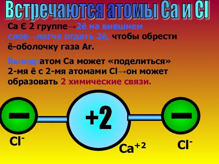 Встречаются атомы Ca и Cl Ca Є 2 группе→2ē на внешнем