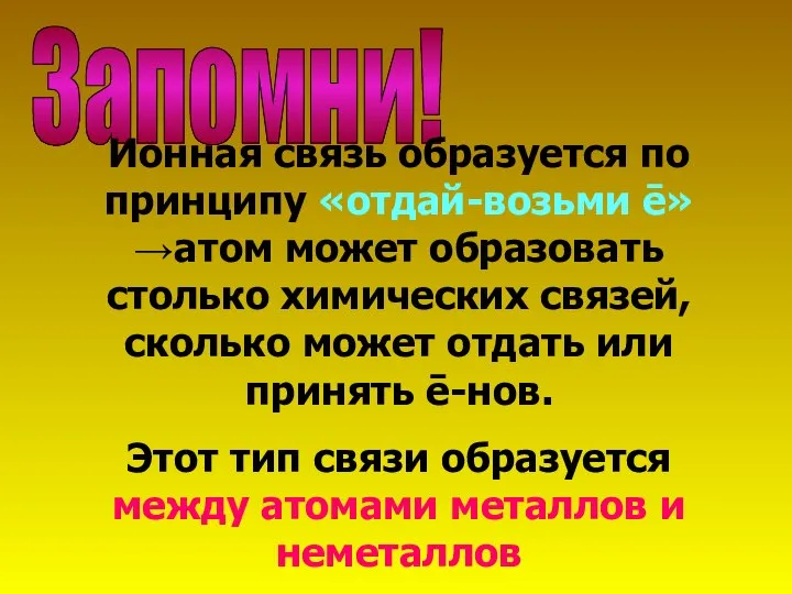 Запомни! Ионная связь образуется по принципу «отдай-возьми ē»→атом может образовать столько