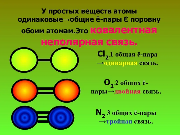 У простых веществ атомы одинаковые→общие ē-пары Є поровну обоим атомам.Это ковалентная