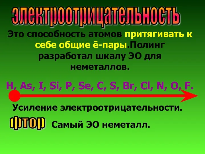 электроотрицательность Это способность атомов притягивать к себе общие ē-пары.Полинг разработал шкалу