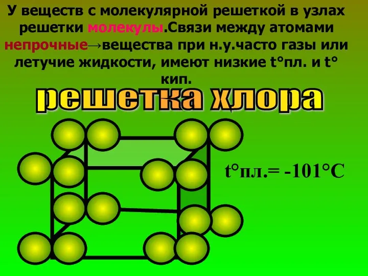 У веществ с молекулярной решеткой в узлах решетки молекулы.Связи между атомами