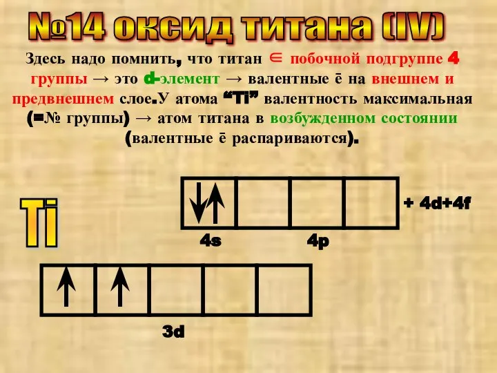 №14 оксид титана (IV) Здесь надо помнить, что титан ∈ побочной