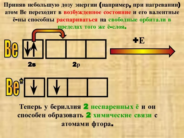 Приняв небольшую дозу энергии (например, при нагревании) атом Ве переходит в