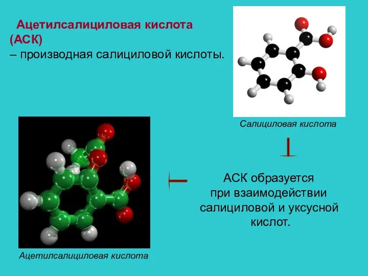 Ацетилсалициловая кислота (АСК) – производная салициловой кислоты. Салициловая кислота Ацетилсалициловая кислота