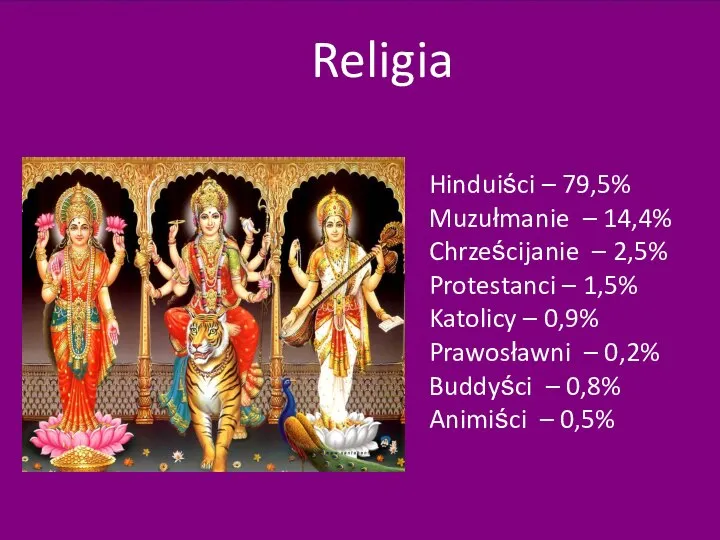 Religia Hinduiści – 79,5% Muzułmanie – 14,4% Chrześcijanie – 2,5% Protestanci