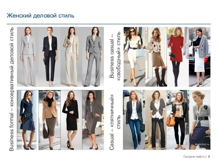 Женский деловой стиль Business formal – консервативный деловой стиль Casual –