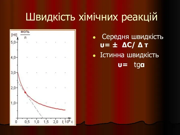 Швидкість хімічних реакцій Середня швидкість υ= ± ΔC/ Δ τ Істинна швидкість υ= tgα