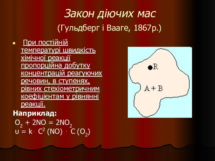 Закон діючих мас (Гульдберг і Вааге, 1867р.) При постійній температурі швидкість