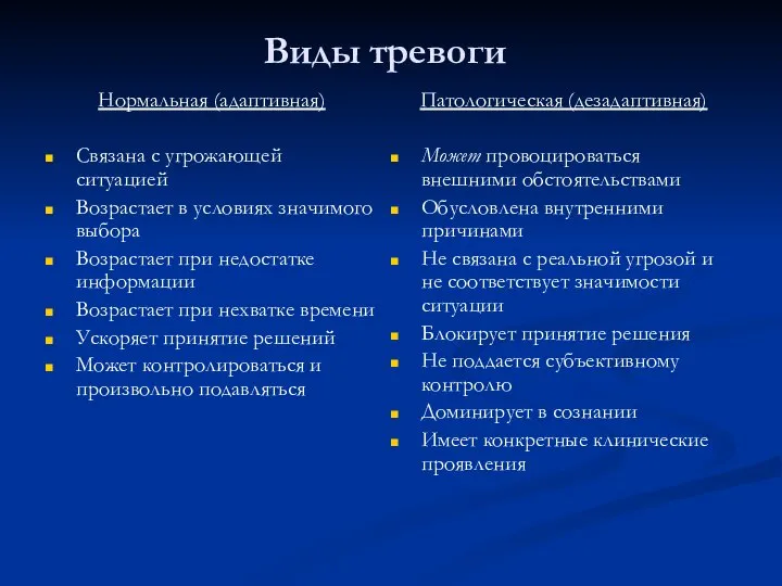 Виды тревоги Нормальная (адаптивная) Связана с угрожающей ситуацией Возрастает в условиях