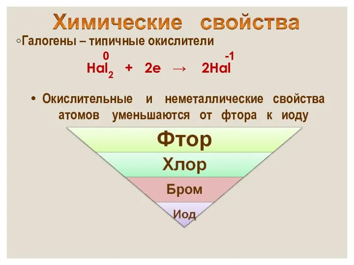 Галогены – типичные окислители Hal2 + 2e → 2Hal -1 Окислительные