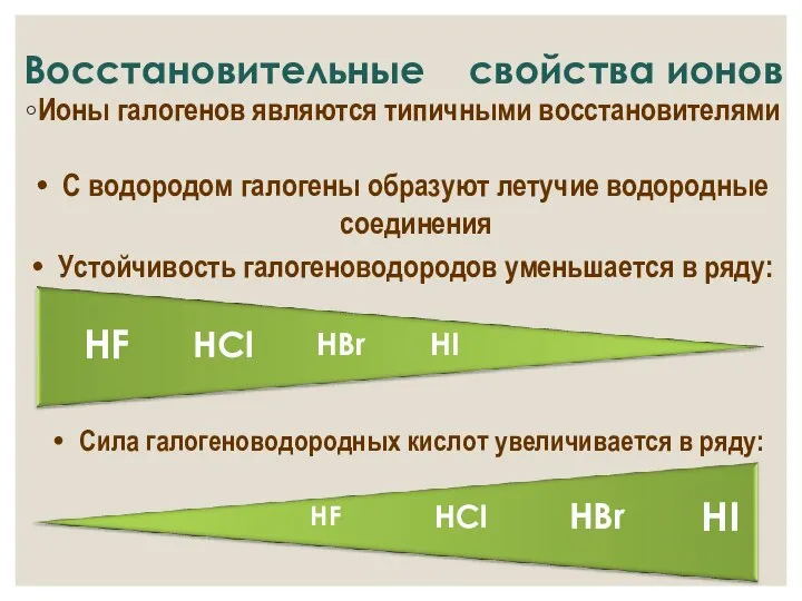 Восстановительные свойства ионов Ионы галогенов являются типичными восстановителями С водородом галогены