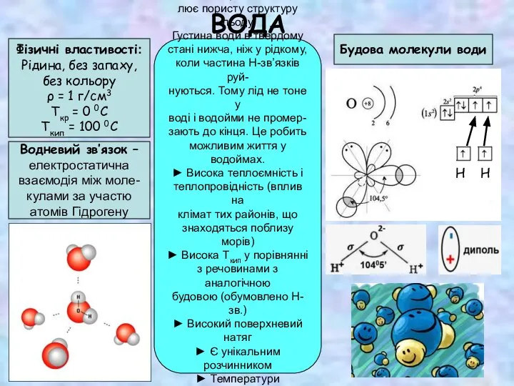 ВОДА Фізичні властивості: Рідина, без запаху, без кольору ρ = 1