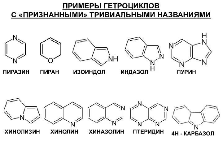 ПРИМЕРЫ ГЕТРОЦИКЛОВ С «ПРИЗНАННЫМИ» ТРИВИАЛЬНЫМИ НАЗВАНИЯМИ ПИРАЗИН ПИРАН ИЗОИНДОЛ ИНДАЗОЛ ПУРИН