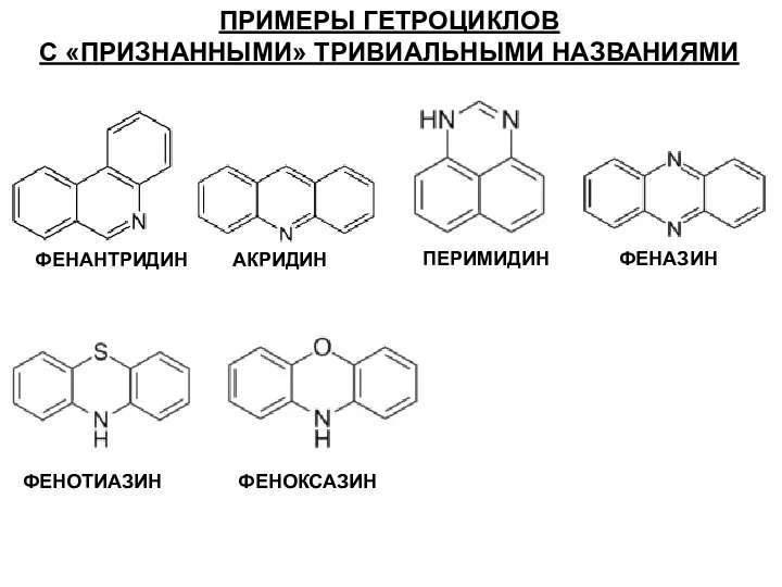 ПРИМЕРЫ ГЕТРОЦИКЛОВ С «ПРИЗНАННЫМИ» ТРИВИАЛЬНЫМИ НАЗВАНИЯМИ ФЕНАНТРИДИН АКРИДИН ПЕРИМИДИН ФЕНАЗИН ФЕНОТИАЗИН ФЕНОКСАЗИН