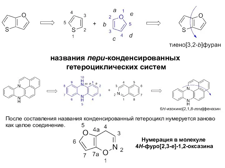 названия пери-конденсированных гетероциклических систем После составления названия конденсированный гетероцикл нумеруется заново